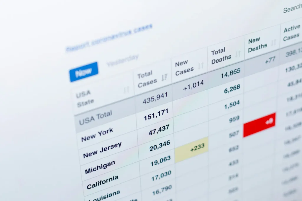 Excel sales report data organised in spreadsheet for small business